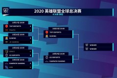 电子竞技公平性争议：LCK赛制引LPL粉丝炮轰，电竞赛制改革呼声高涨